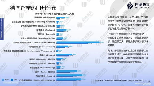 aps留学是什么意思-留学知识扫盲