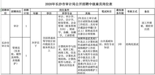 海外留学经历一年计算时间-你的海外留学经历究竟影响了你的什么