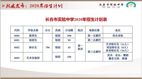 实验中学招生人数-2019年北师大实验中学中考招生计划出炉