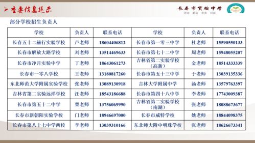 实验中学招生人数-2019年北师大实验中学中考招生计划出炉