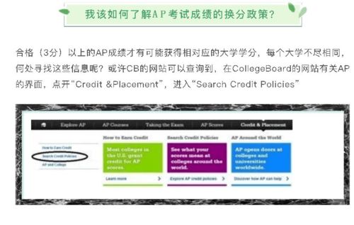 ap成绩上报-2021年AP成绩出分时间公布