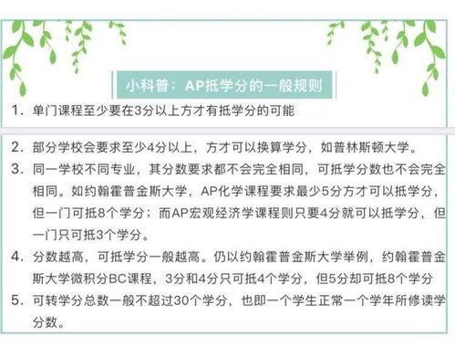 ap成绩上报-2021年AP成绩出分时间公布