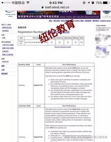 托福最后取消成绩-托福考试结束后取消成绩的方法