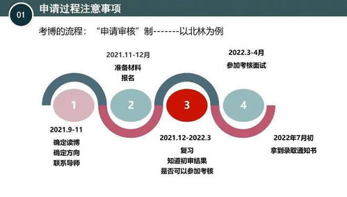 多邻国考试模拟要钱吗-多邻国考试考什么