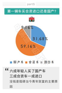 买车顾客雅思听力-剑桥雅思8听力test2section1原文答案解析+文本精讲【