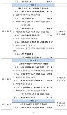 大学英语授课证明哪里开-出国留学在读证明怎么开