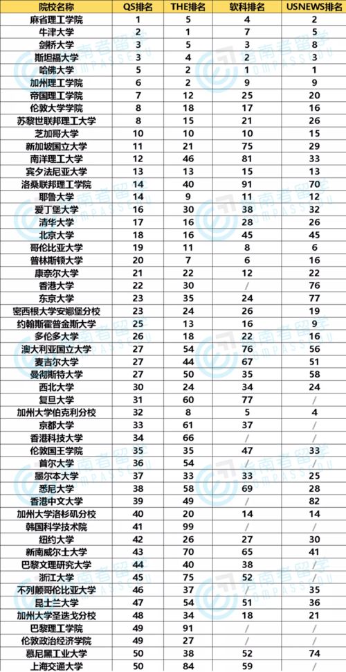 格赖夫斯瓦尔德大学排名-格赖夫斯瓦尔德大学简介