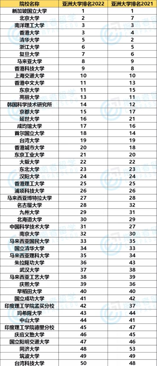 格赖夫斯瓦尔德大学排名-格赖夫斯瓦尔德大学简介