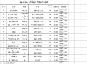 上海出国留学体检中心预约-上海出国体检流程最新版