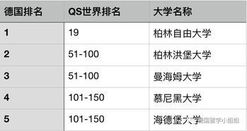 asu心理学排名-ASU的inPsychology「亚利桑那州立大学心理学硕士项目」