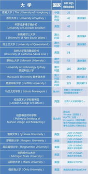 广东省实验中学招生标准-广东实验中学招生简章