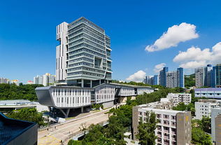 香港金融大学-香港金融学专业哪所大学好