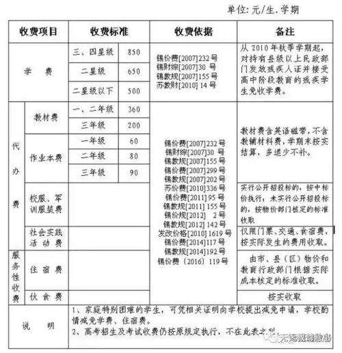 宁波华茂学校公办收费标准-宁波华茂国际学校学费及简介