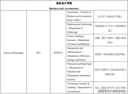 马来亚大学如何查申请成绩-马来亚大学申请成功率