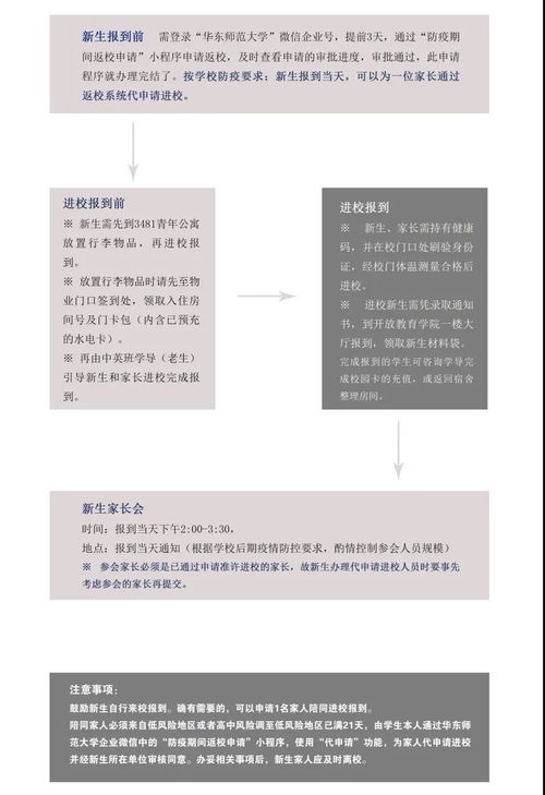 华东师范大学中英班通知书-2021年华东师范大学中英班五一劳动节放假通知