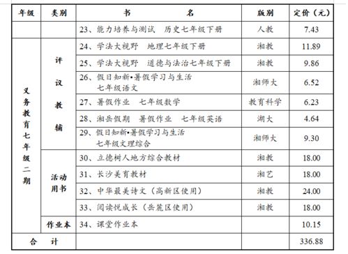 温州高中学费收费标准2022-温州高中学费收费标准2022