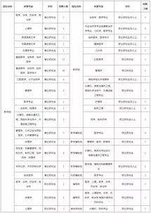 985本NUS硕-NUS新加坡国立Mfin录取汇报面经回馈CD