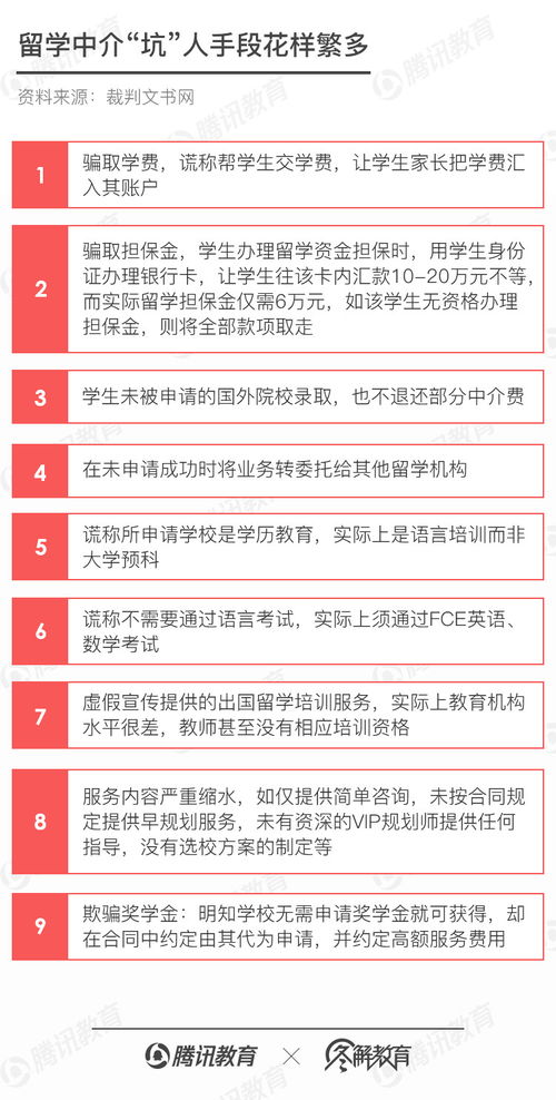 留学中介费包含什么-留学中介费都包括哪些内容