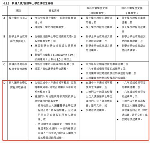 澳门最好的高中排名-澳门中学最新排名