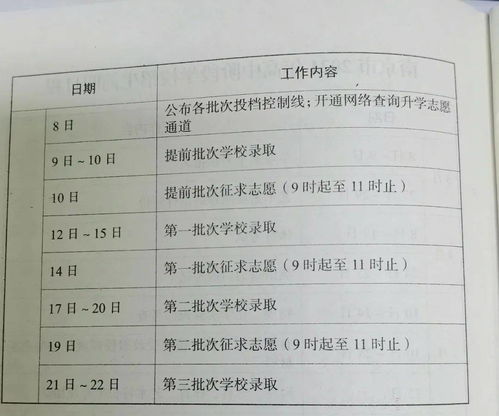 吴江存志中考升学率-2019苏州国际学校招生信息总汇