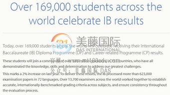 香港有考IB考试学校-IB多少分才可以申请香港的大学