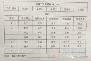 国内私立小学课程表-私立小学有哪些课程