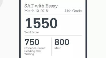 纽大发榜时间-2019纽约大学EA/ED放榜时间