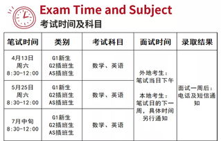 大连王府国际高中统招分数-大连王府高级中学