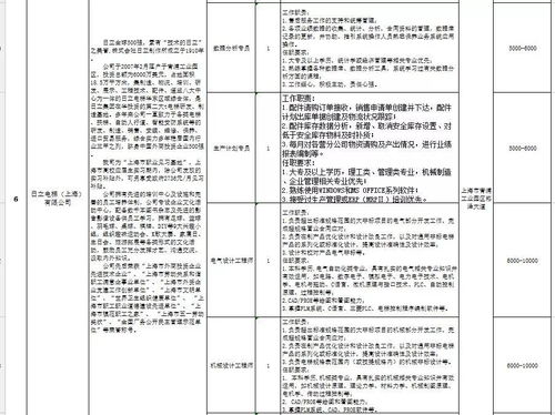 人北联合学校初中毕业的出口-人北联合实验学校高中部怎么样