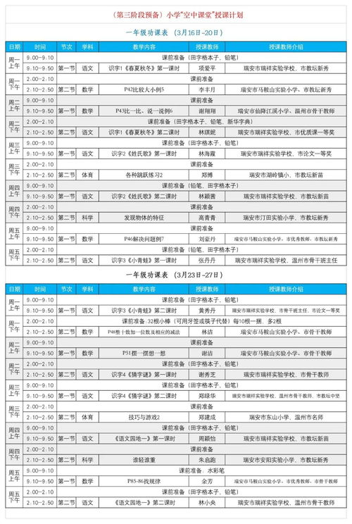 温州中通国际学校课程表-温州市中通国际学校