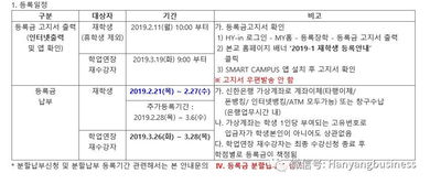 ual学费什么时候交-2020年艺术大学申请指南(世界排名