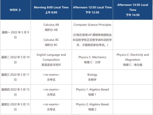 2022AP分数-2022AP分数