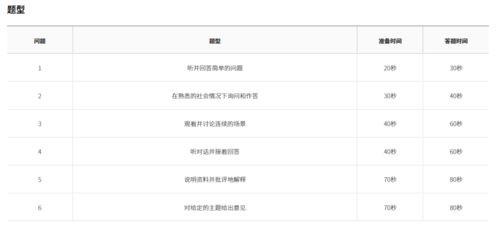 2022年中国topik考试时间-2022年中国topik考试时间