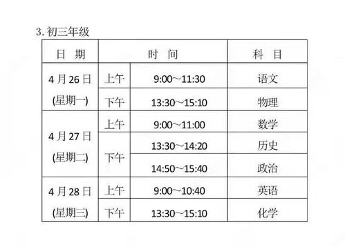 上海市一模考试时间-2018年上海一模考试分数定位表你能上市重点吗